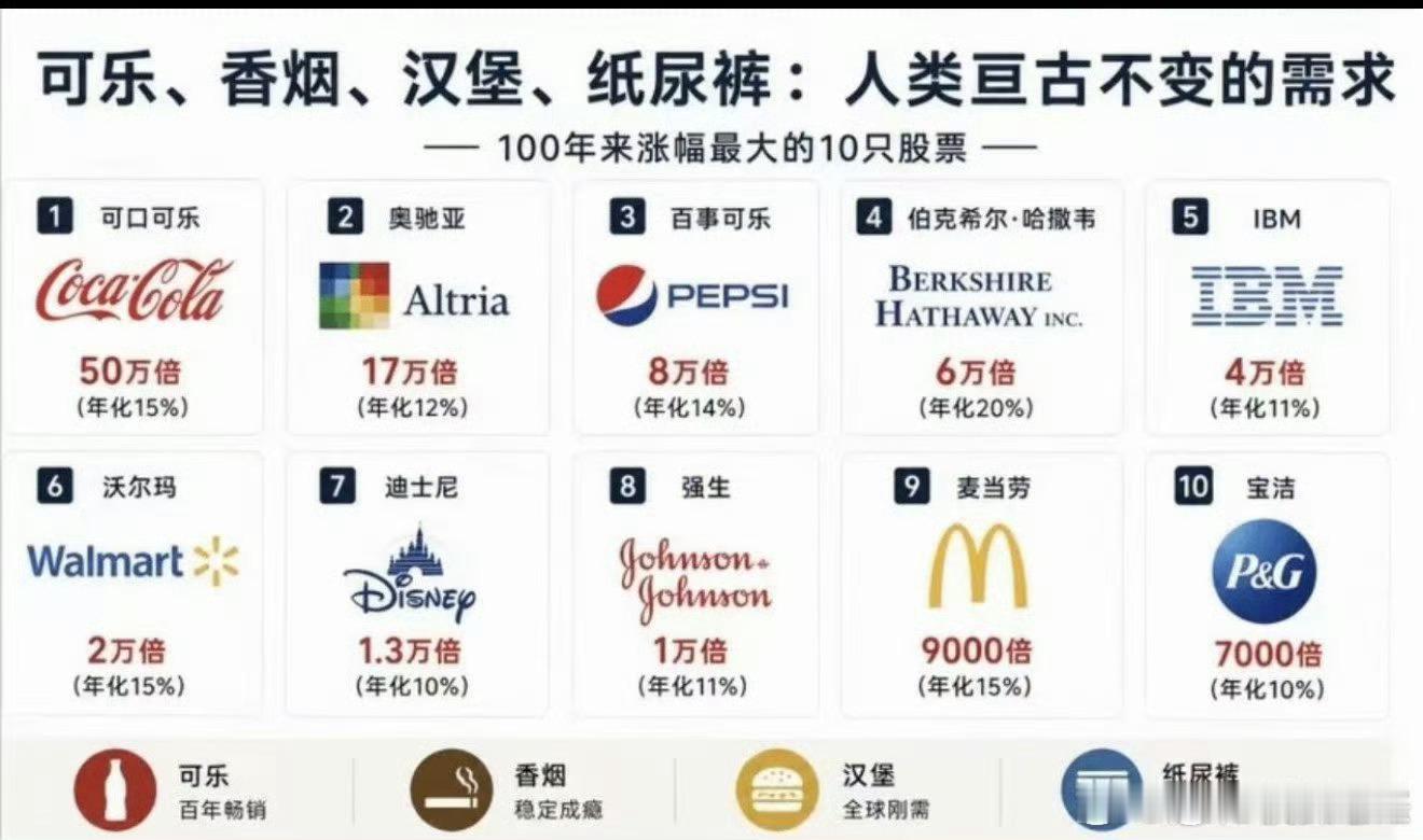 都是老登呢 