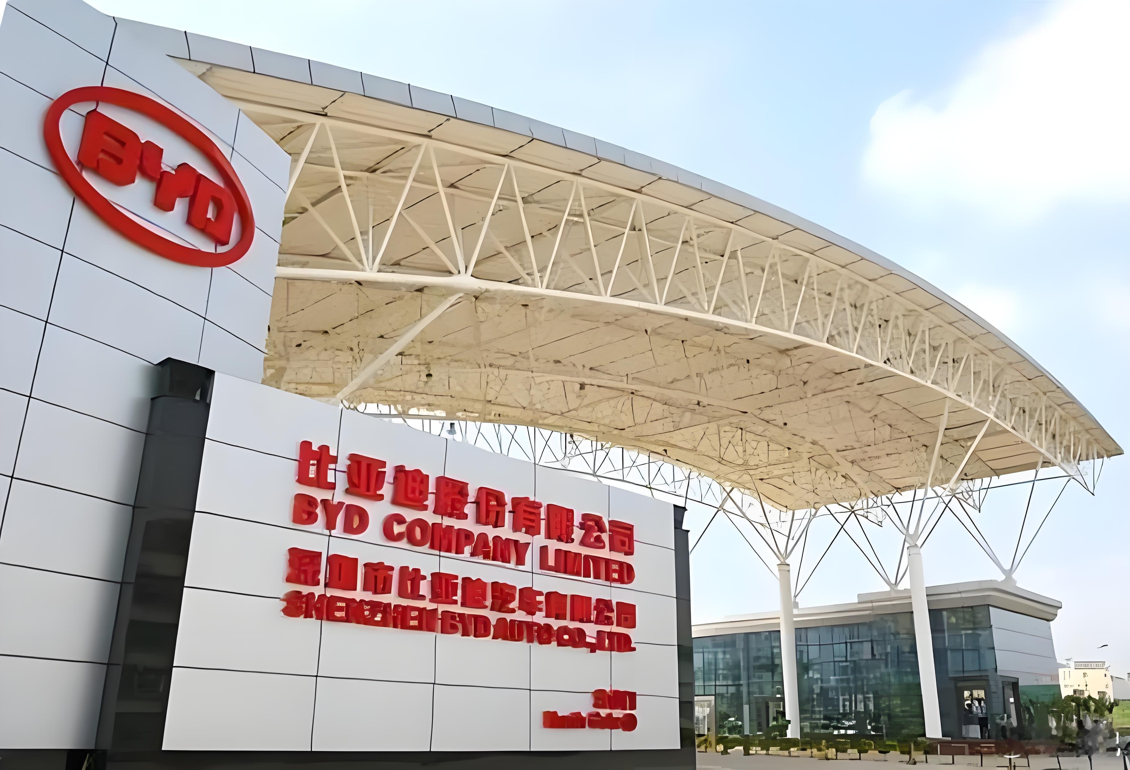 年终总结之  敢想、敢干、敢坚持2024年是一个很神奇的年份，我有个朋友在一家机