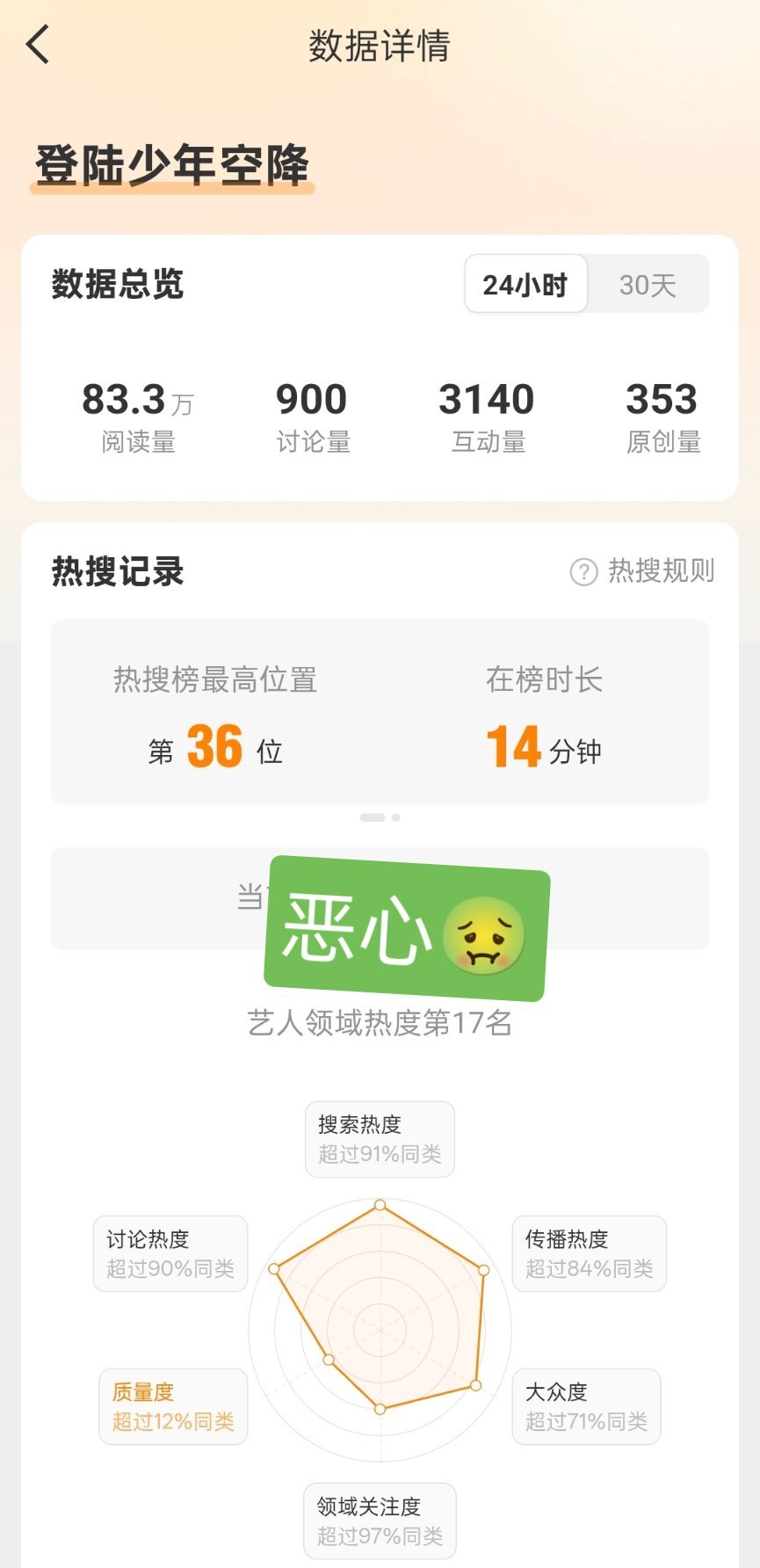 zd词条先冲上足曾邓佳鑫，紧跟着就放出团的热搜，这特么目的性实在太明显了吧？？把