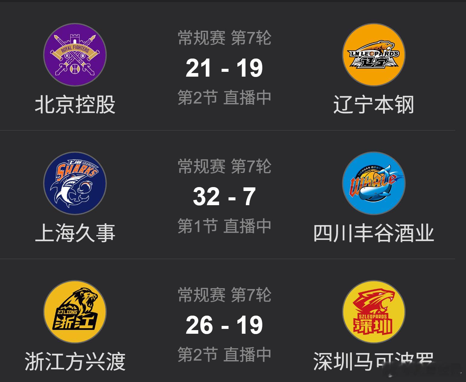 四川首节7分，被防的无限逼近于下球都费劲的程度了，就这都能得7分，当年广东那个单