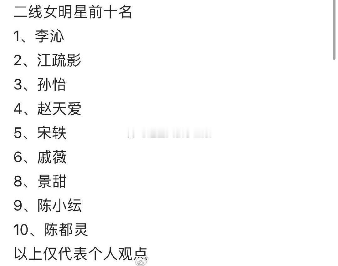 二线女明星前十名，你同意吗？ ​​​