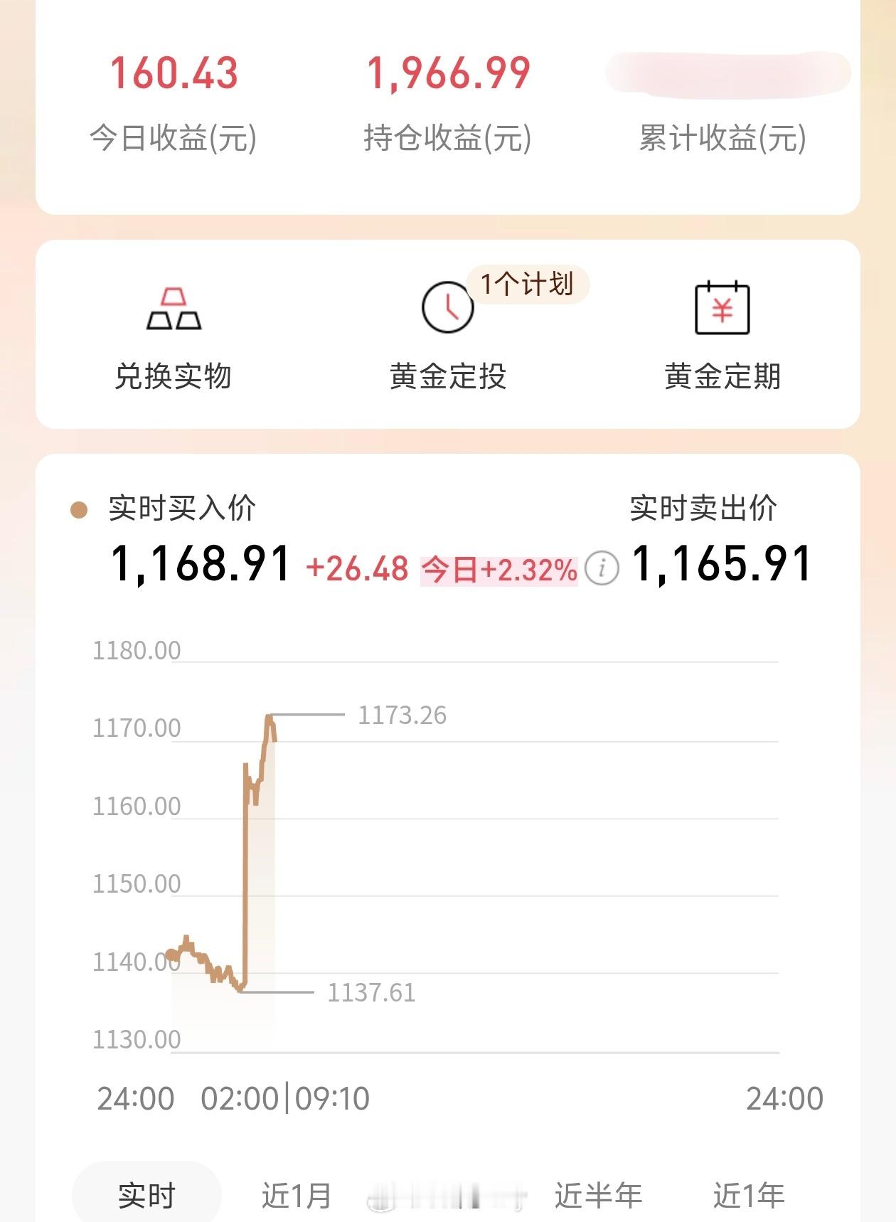 黄金白银再度巨震 真的累了，昨天都清仓了，今天看长得猛又要冲新高又忍不住买了。既