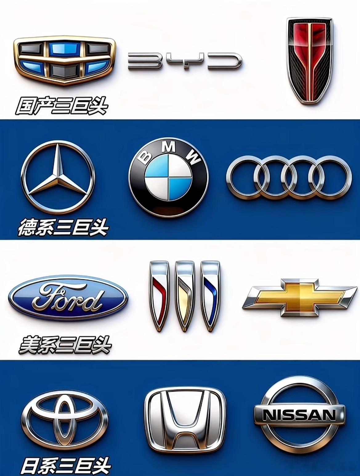 盘点中、德、美、日，四个国家的汽车国产三巨头，按实力来排应该没毛病吧！ 