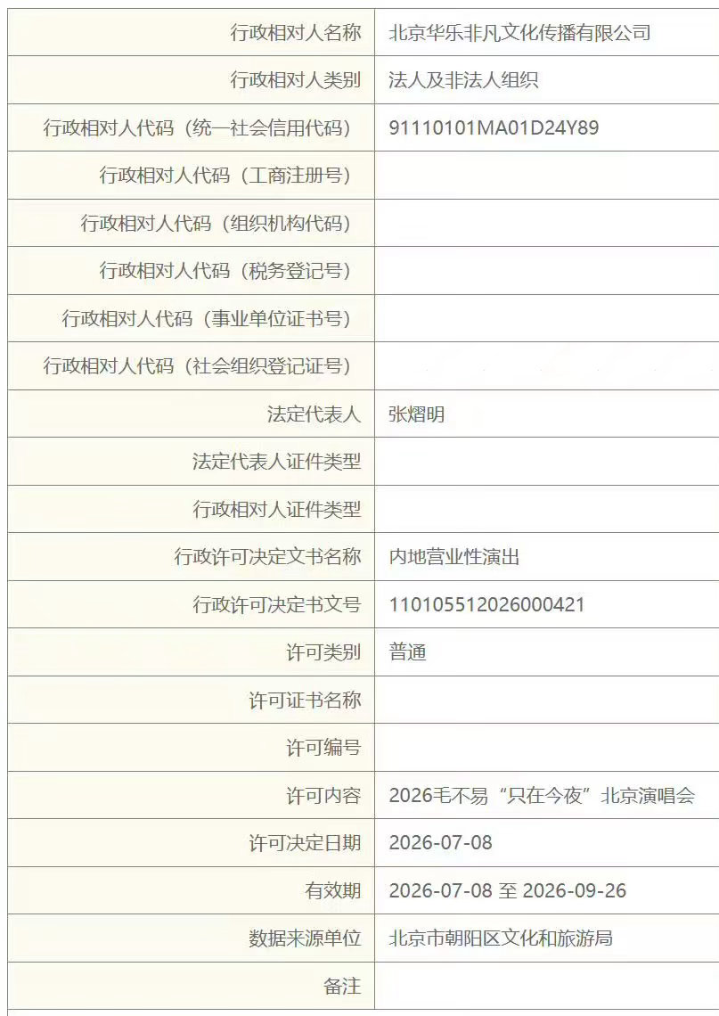 毛不易北京演唱会定档 这几年毛不易的演唱会口碑一直挺稳的，不是那种需要蹦的场子，