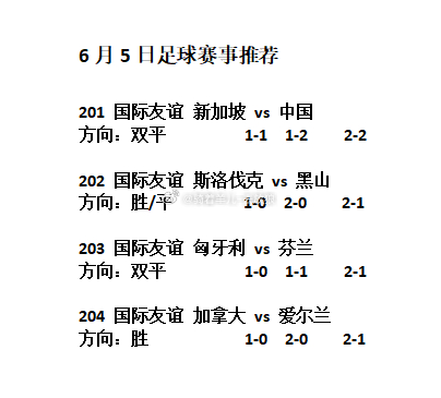 今日足球赛事方向分享！新加坡vs中国