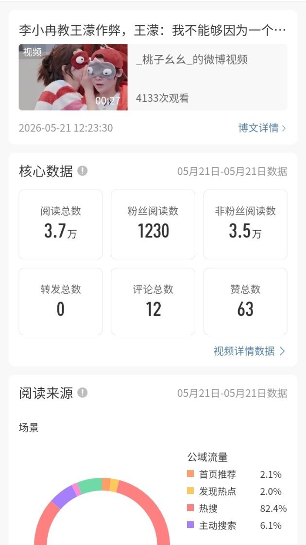 续火续的抓狂中， 一直跳 跳 跳的烦人，又下雨烦躁！！哪来的热搜？？？ 