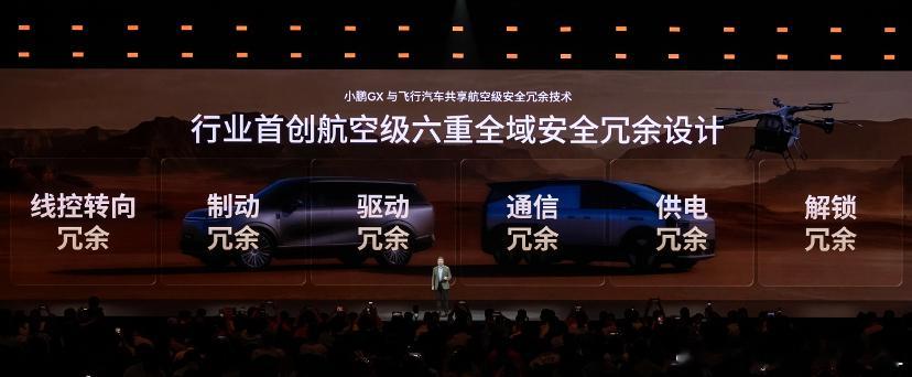 最近很火的小鹏GX39.98万起行业最大16000T前后一体压铸 线控底盘最高3