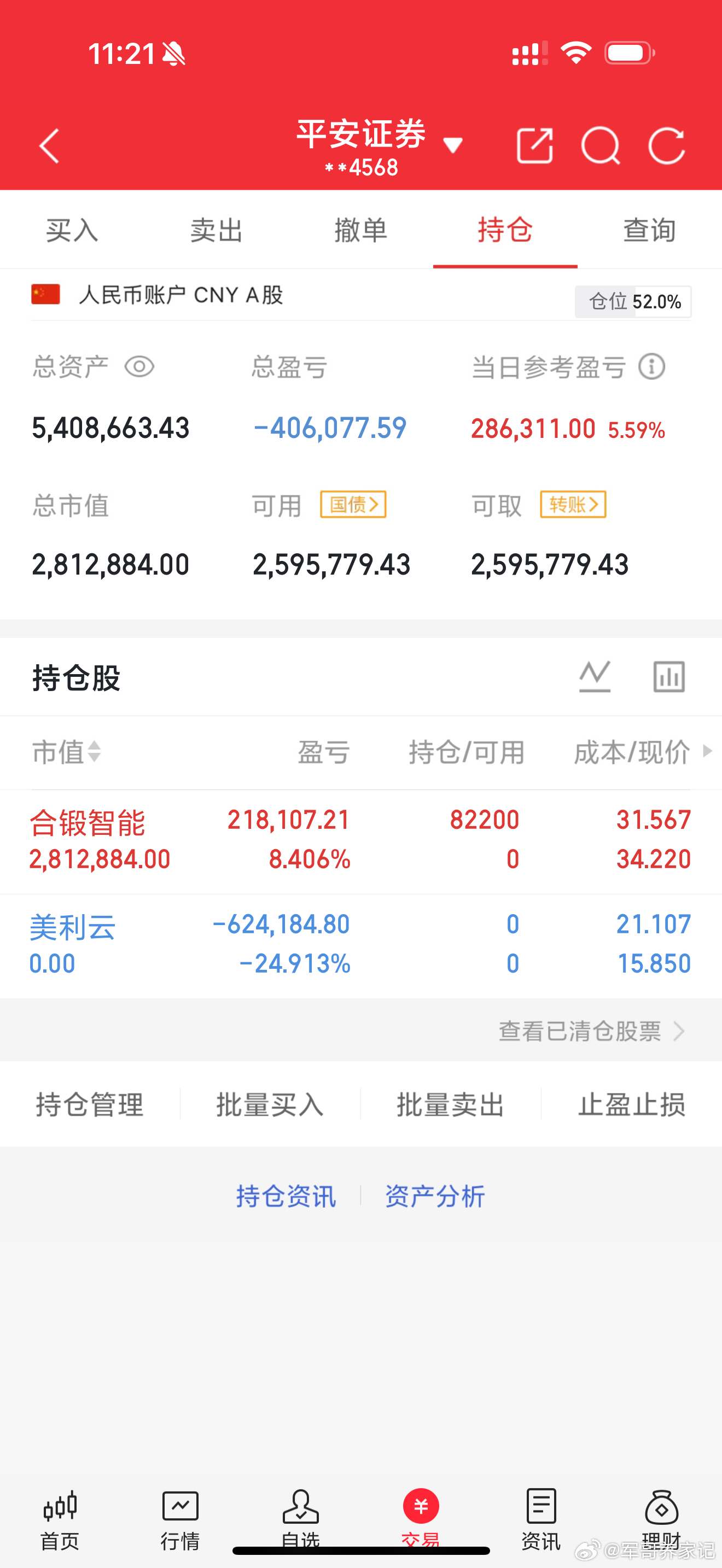 美利云 sz000815[股票] 你让我失望了，割肉离场了悲喜只隔一个交易日，之