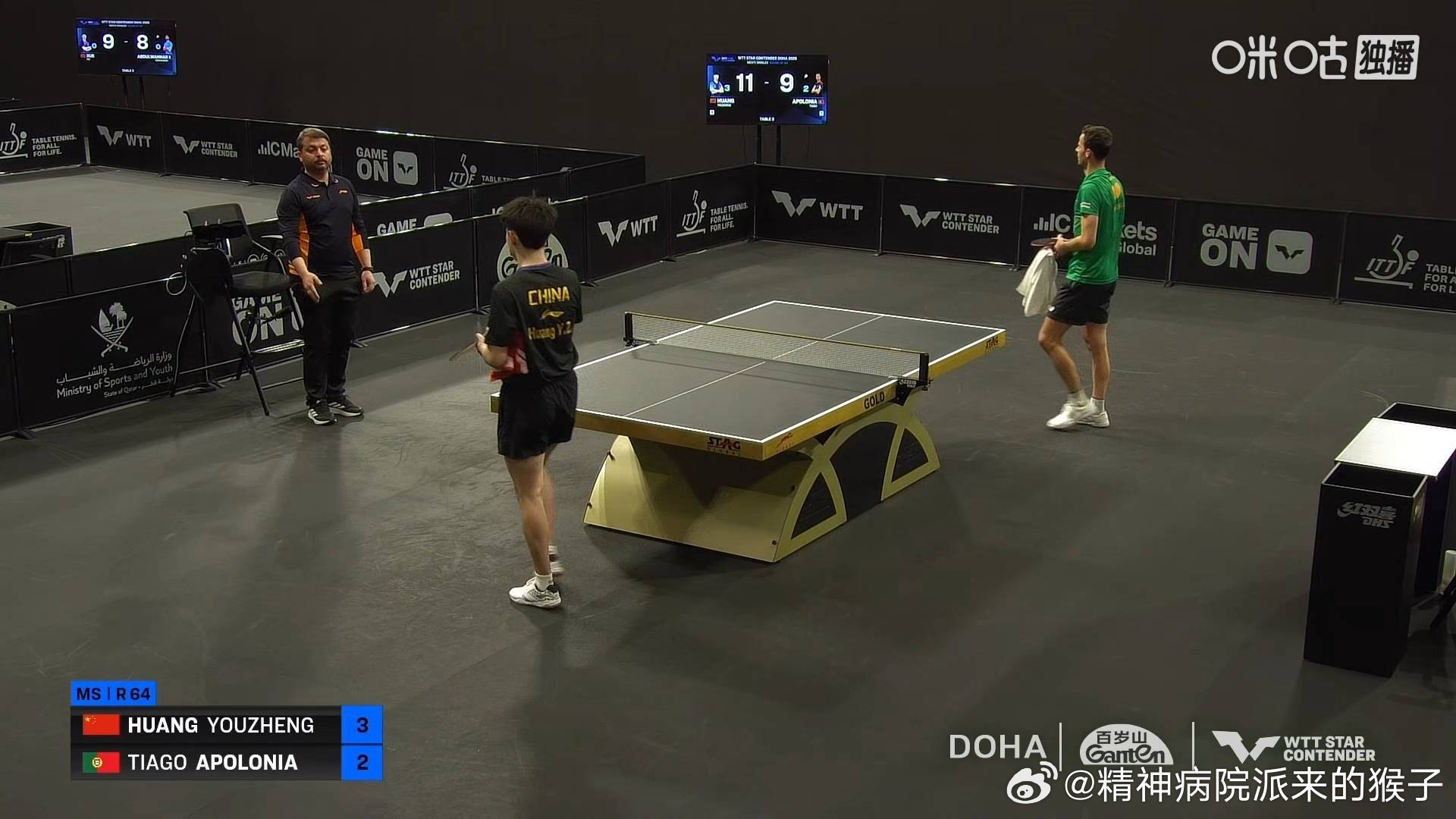 黄友政3比2阿波罗尼亚（-6，-7，8，5，9）晋级2026WTT多哈球星挑战赛