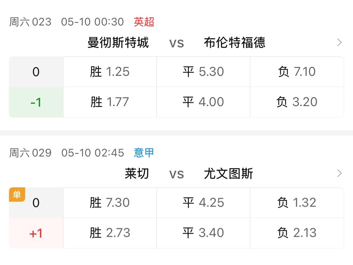 曼城的深指盘面不开单关，存在一定的随机性。但既然官方连莱切对尤文这场意甲的深指都