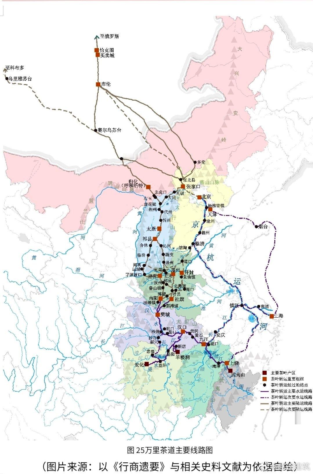 万里茶道：山陕商帮与会馆 万里茶道的核心运输力量是山陕商帮（晋商、陕商） 。明代