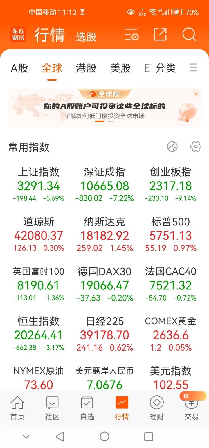 午间传来三大重要消息，可能影响接下A股相关走势。消息一，A股三大指数集体迎来大幅