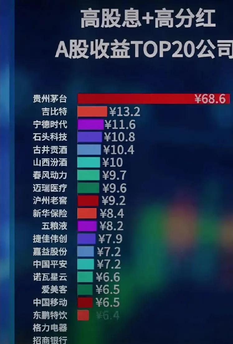昨天又发布重大利好消息

昨天领导们又发布重大利好消息，在哪工作都能交社保，医保