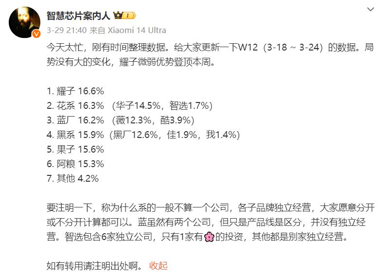 当潮水退去，谁在裸泳一目了然
苹果iPhone国内的销量是彻底拉不住了？据说上个