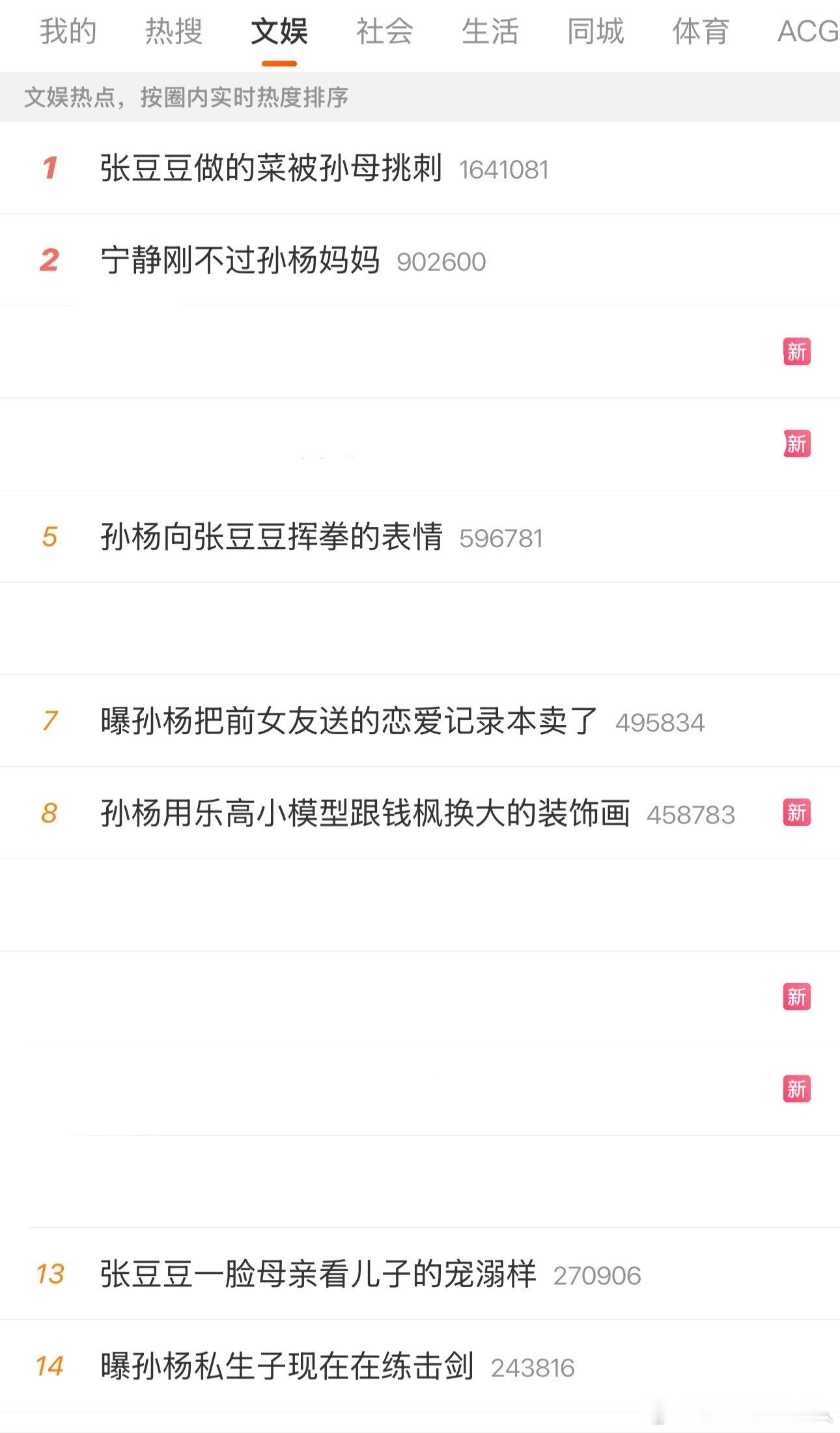 这热度 ，，建议芒果立即开个新综艺就叫《是儿子是妈妈》，邀请孙杨和他妈，汪小菲和