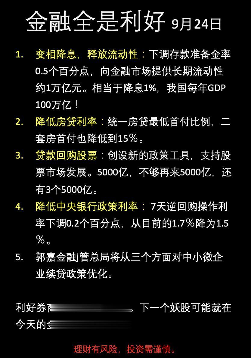 金融全是利好 ，下调存款准备金率0.5个百分点，降低房贷利率，创设新的...