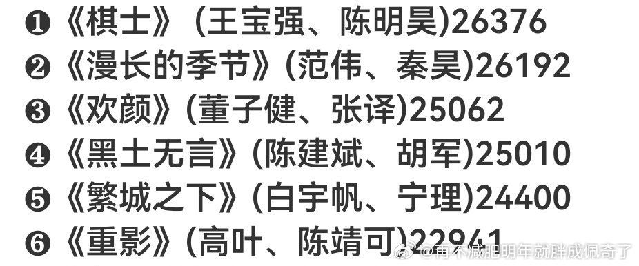 这可真是扑街剧场阿