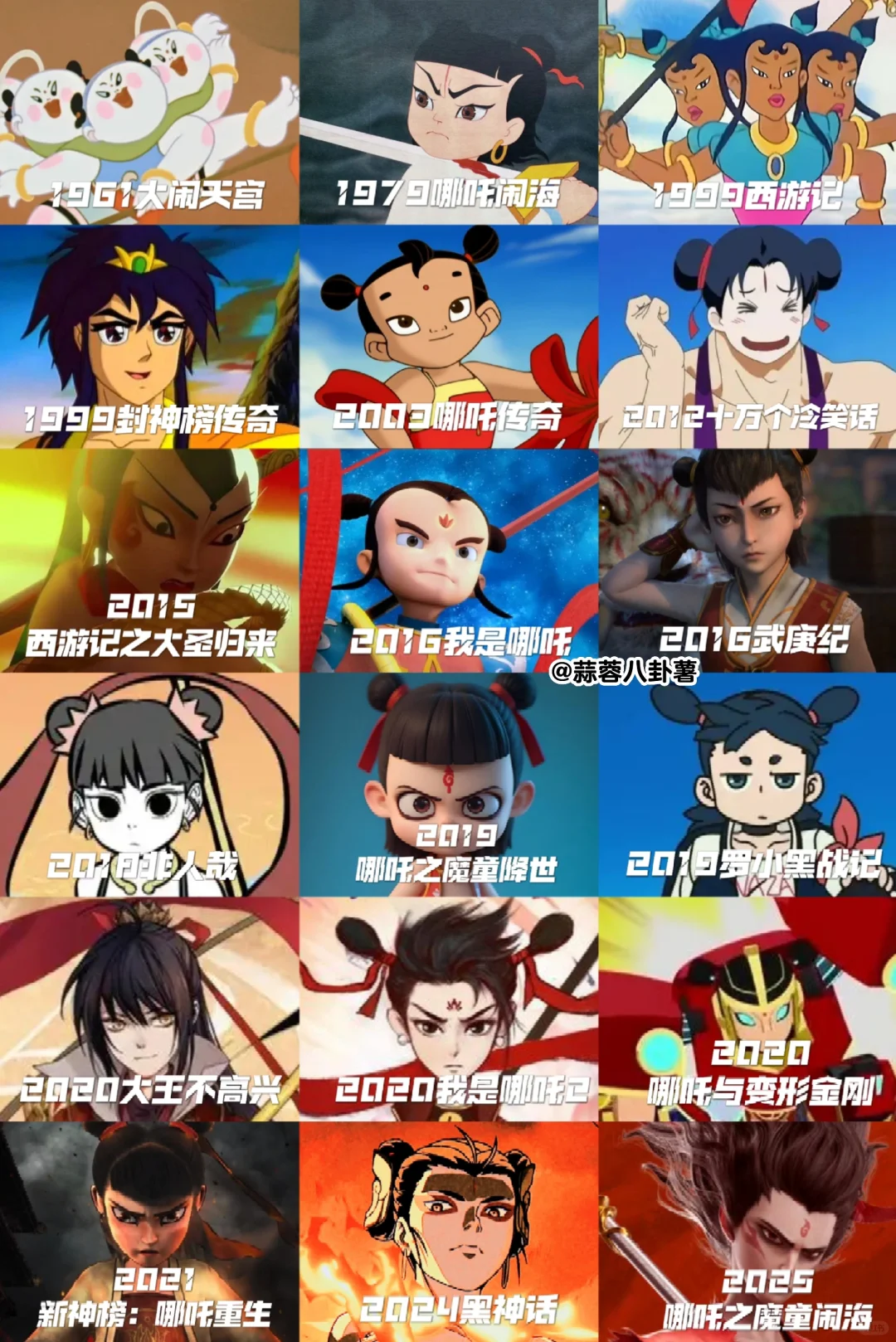 好家伙‼️天生反骨哪吒居然这么多版本