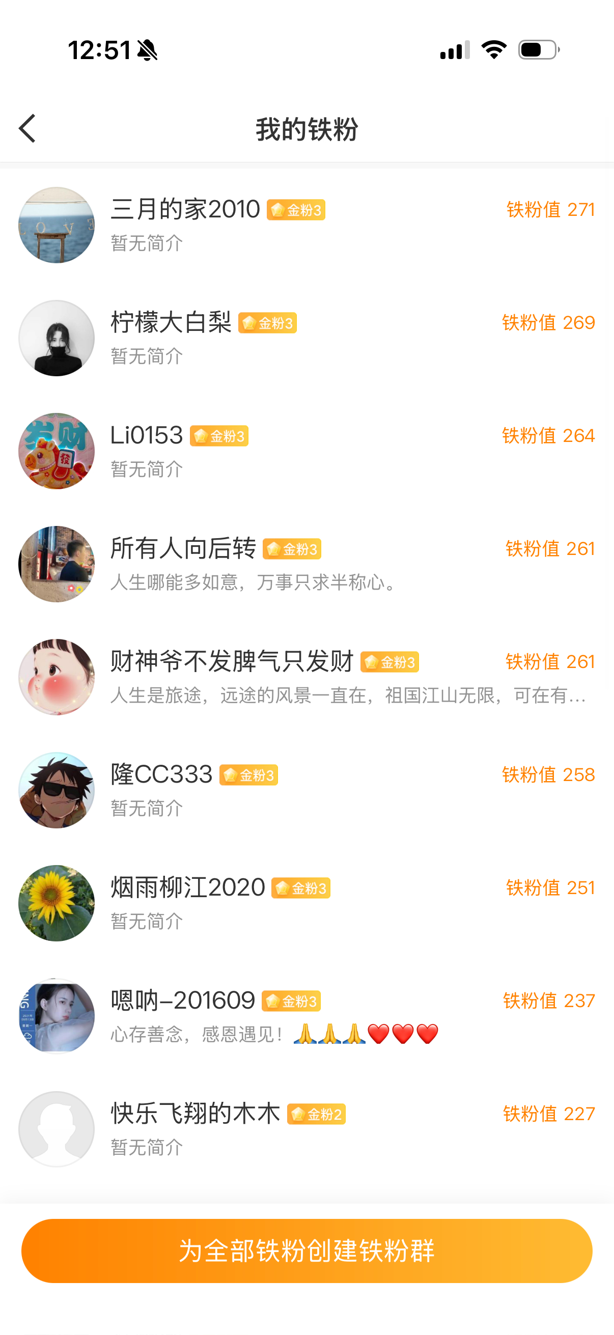 下午开工准备出发铁粉来一波178！ ​​​