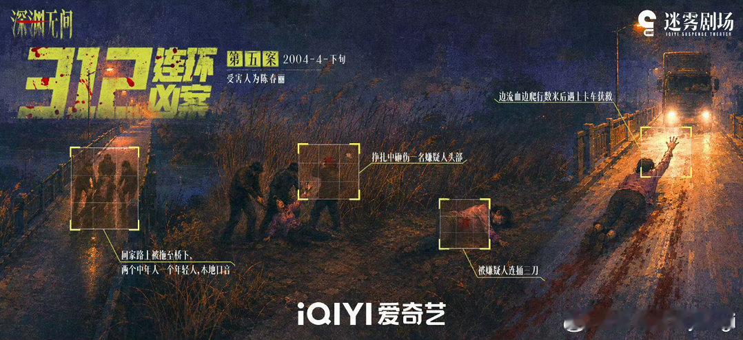 比AI剧更炸裂的悬疑剧来了剧集深渊无间被《深渊无间》的预告狠狠震撼到了！网上连载