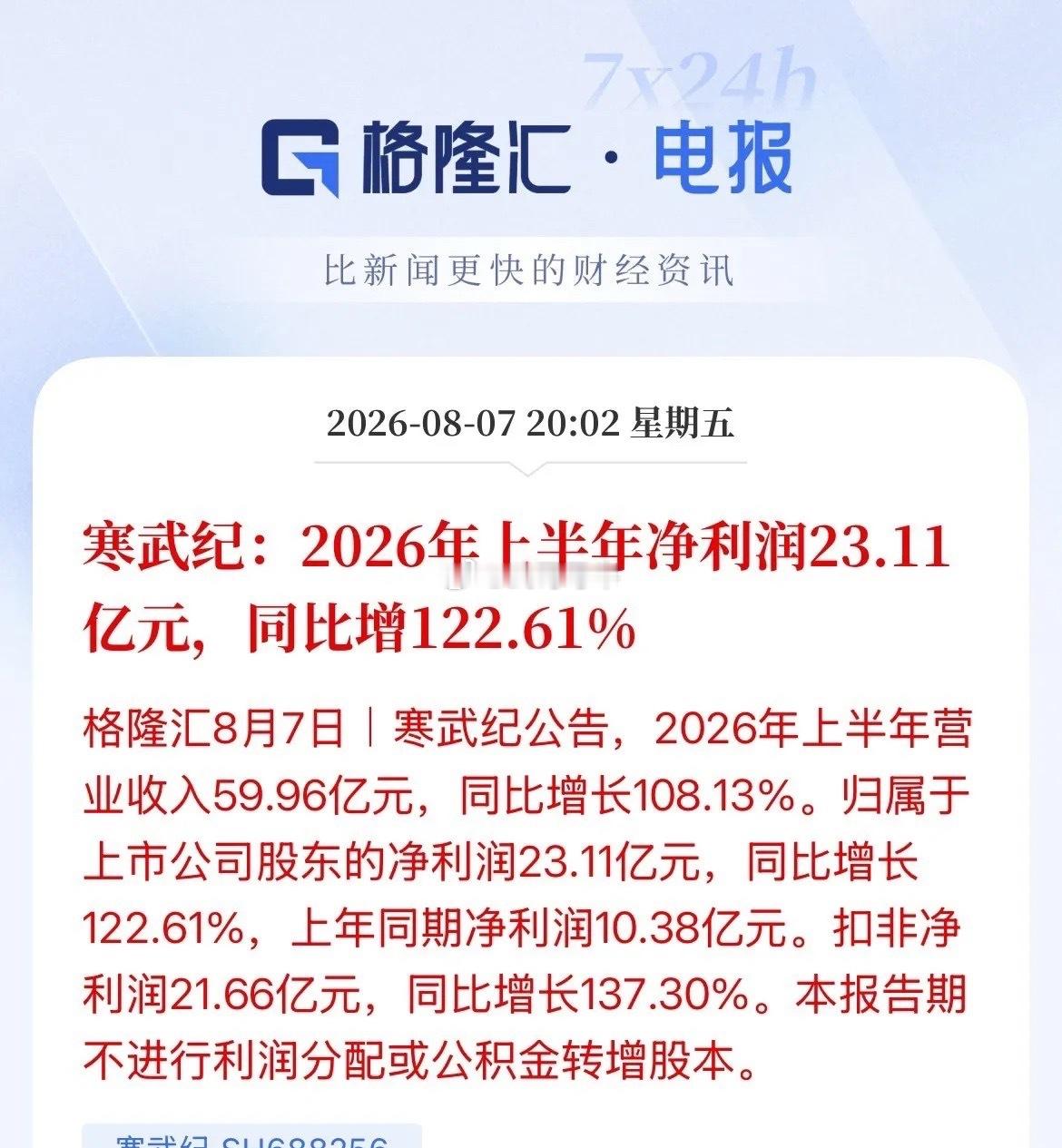 寒武纪半年报来了！上半年实赚23亿元，第一季季度赚10亿，第二季度赚12亿，营收