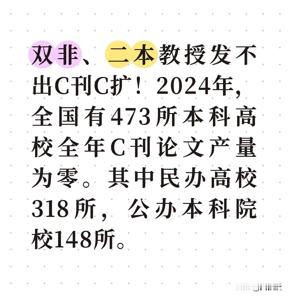 很多人以为
能发出Cssci是因为你论文写得好
这只是一部分原因
还得看你的学校