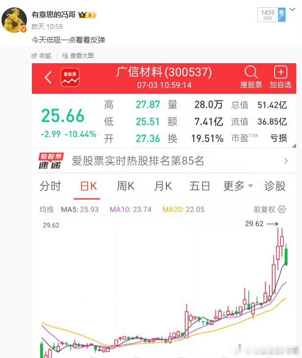看图说话，低吸的广信材料继续反弹，今天又是美滋滋的吃肉，今天冯哥会把剩下的仓位都