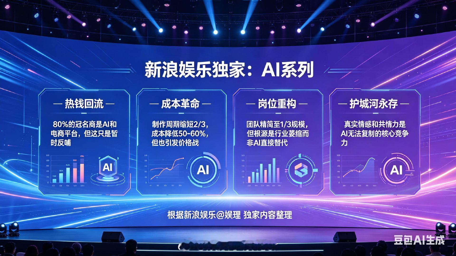 80%综艺冠名商已变成AI软件 AI能让内娱综艺躺赢吗 AI品牌为什么争着冠名综