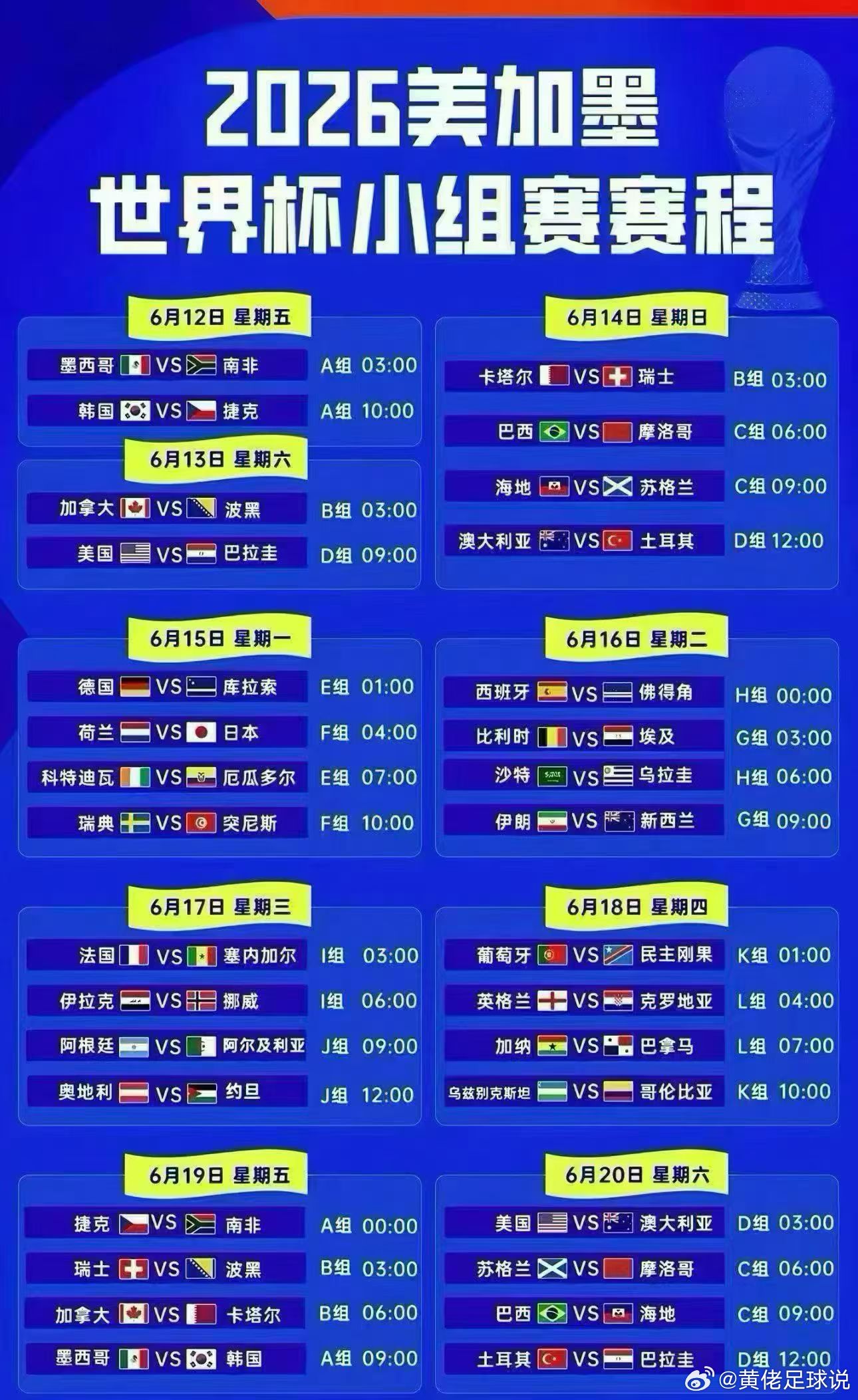 世界杯火热开赛⚽ 球场拼输赢，我拼靠谱！实时接单、快速结算，全程透明无套路，看球