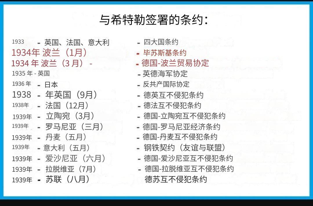 1939年8月23日，苏德双方签署了《莫洛托夫-里宾特洛甫条约》。听起来很差劲儿