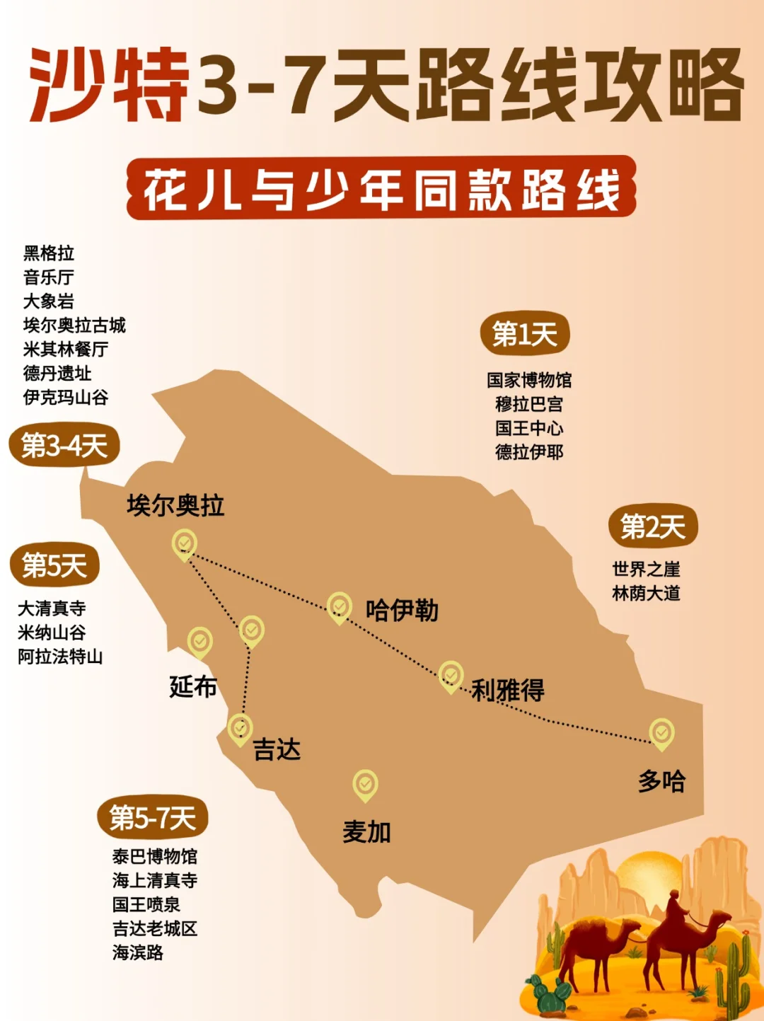 沙特｜3-7天花少同款旅游攻略📝真的值得