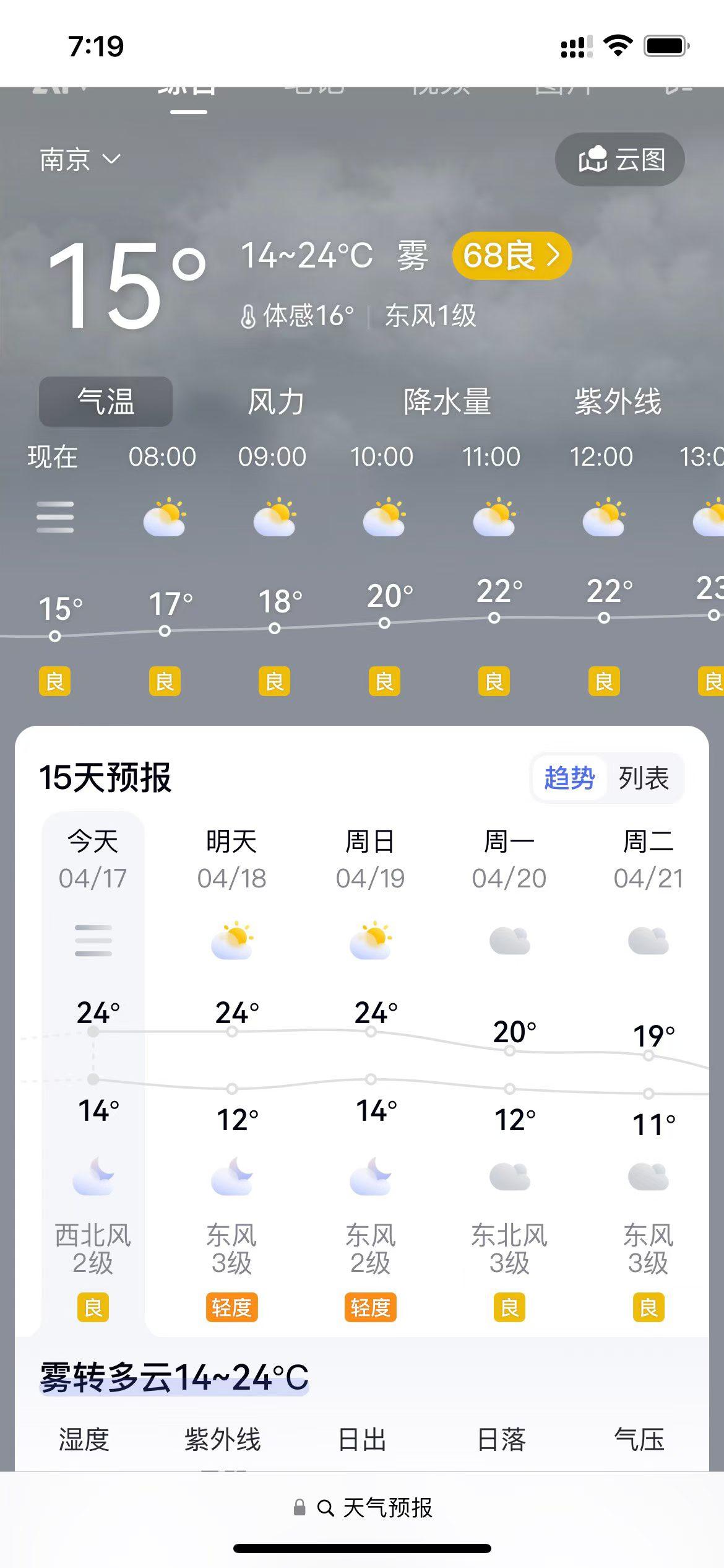 真实的生活充满了琐碎，如果不想在日复一日里被慢慢消耗，就要常常给自己的精神充电~