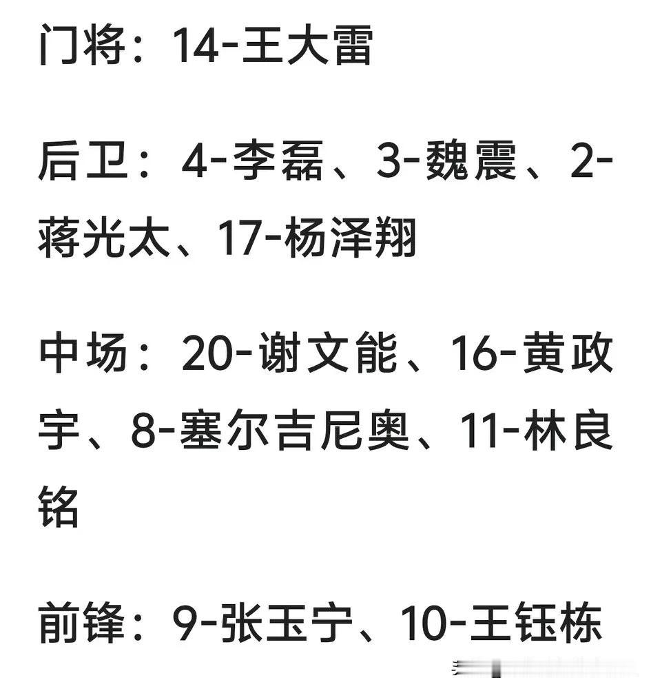 国足对阵巴林能否给世预赛划上一个不太寒碜的句号？
于今晚19点进行的世预赛最后一