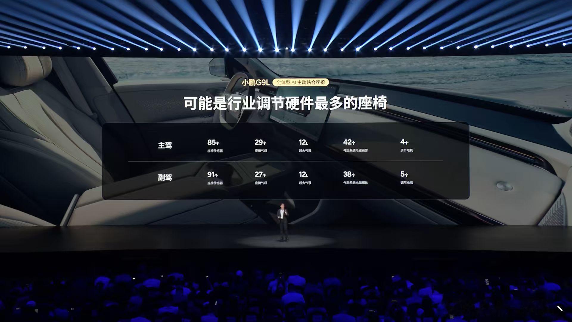 小鹏 G9L 这张 AI 主动贴合座椅真的有东西🔥91 个传感器加持，感知精度