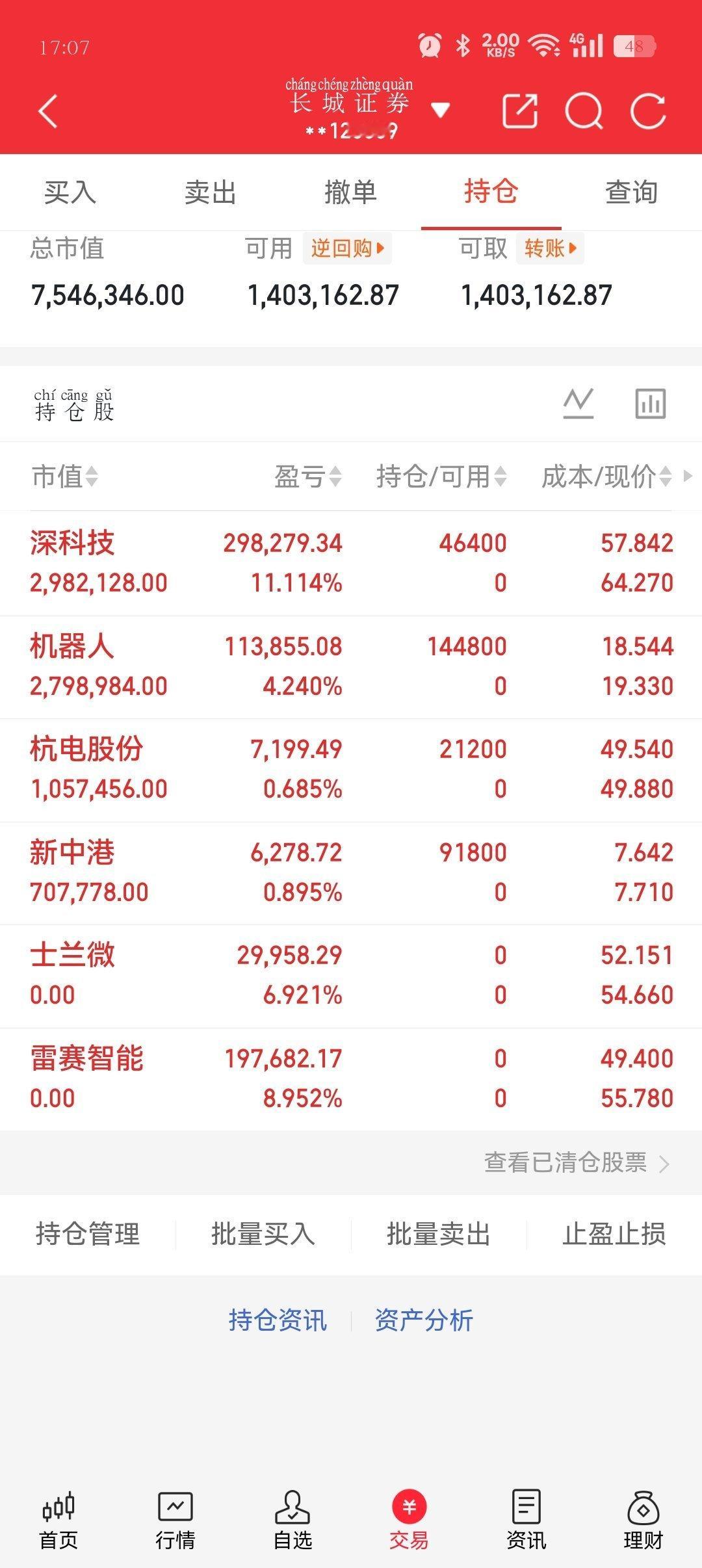 行情纵有万般好，不贪末尾一寸利。浮盈缥缈终是空，落袋安稳才属实。高位不恋心不躁，