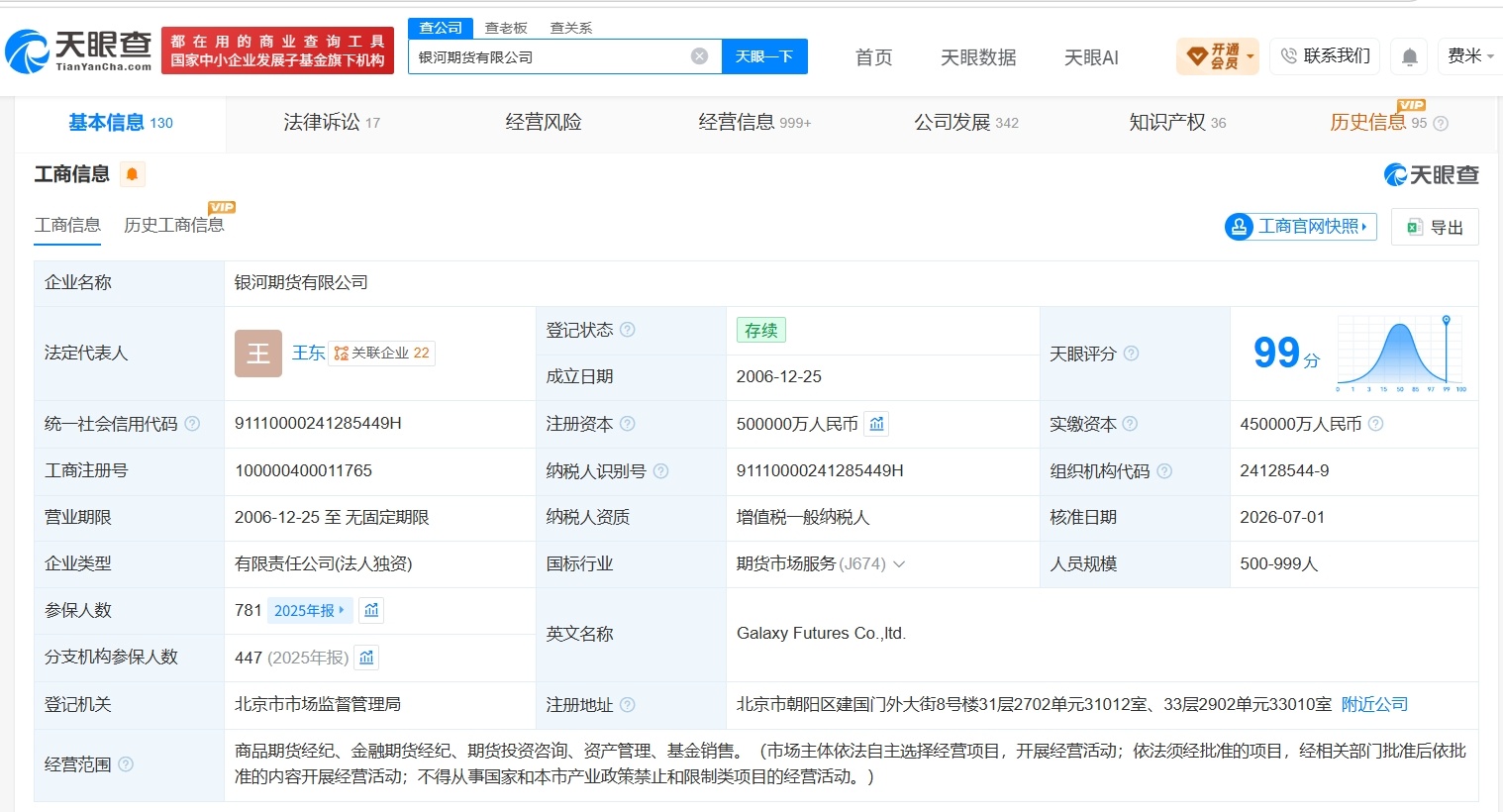 【银河期货增资至50亿 增幅约11%】财报研究社Pro讯，天眼查App显示，近日