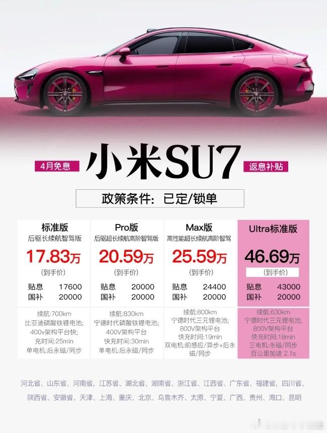 小米su7四月份的新政策可别错过啊啊啊！全国统一，免息提车！谁不心动？甚至还有国