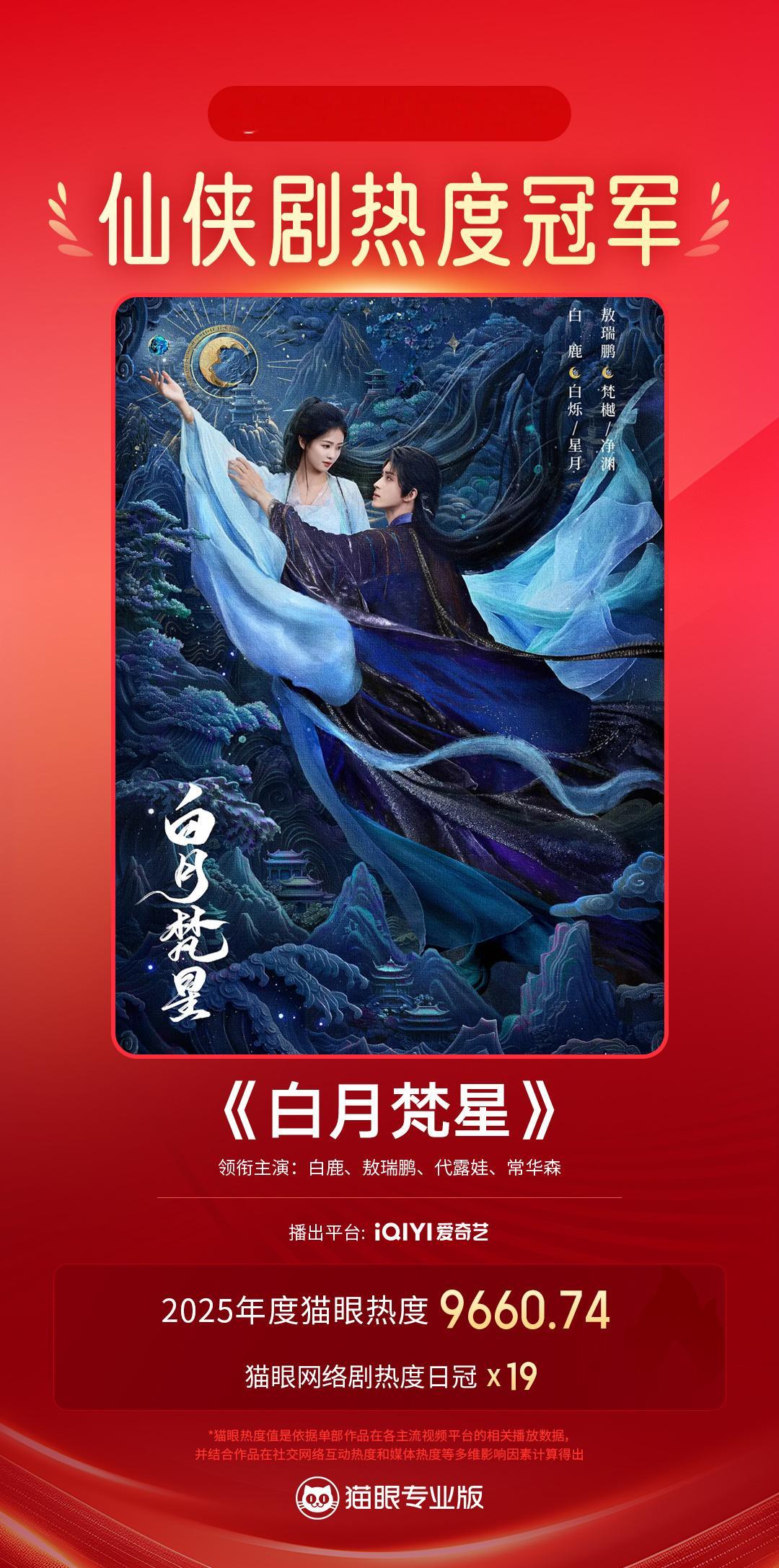 白月梵星白月梵星年度最热仙侠剧 据猫眼专业版数据，领衔主演网络剧《白月梵星》20