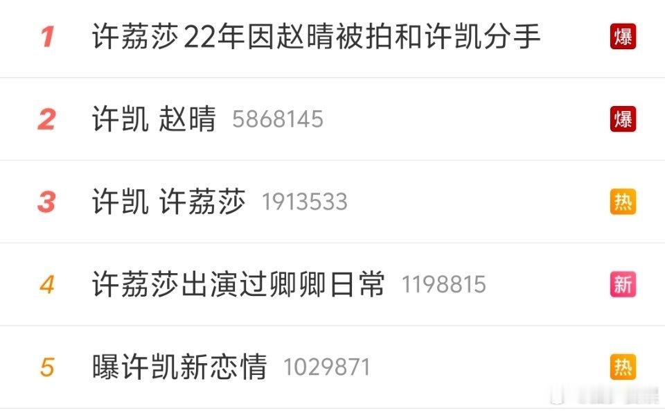有人为田曦薇发声吗怜爱田曦薇了田曦薇无妄之灾，播个剧这么多事，许凯是不是也被别人