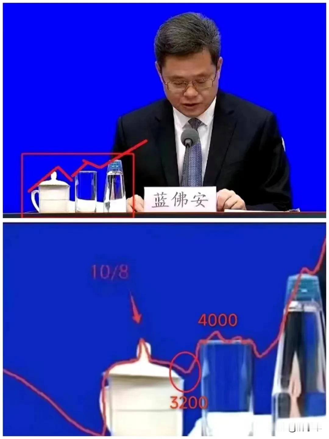 a股历史天量！央行放水，能否迎来牛市？
短期周线真难看！巨量大阴线！如何化解？