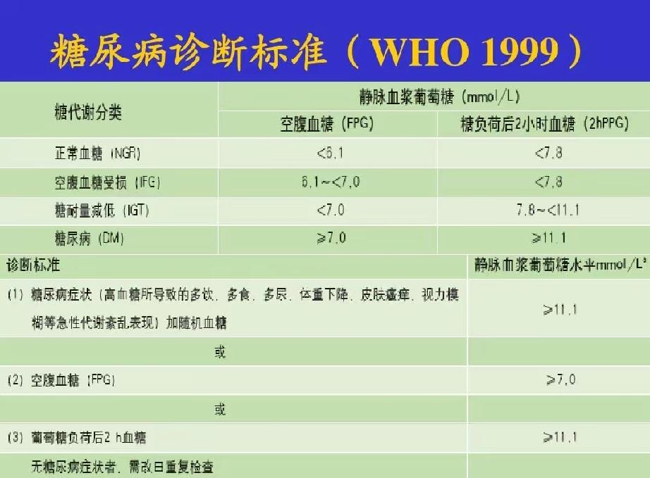 近日，北京。17岁的男生身高1米75，体重却有200斤，属于重度肥胖，但还是管不