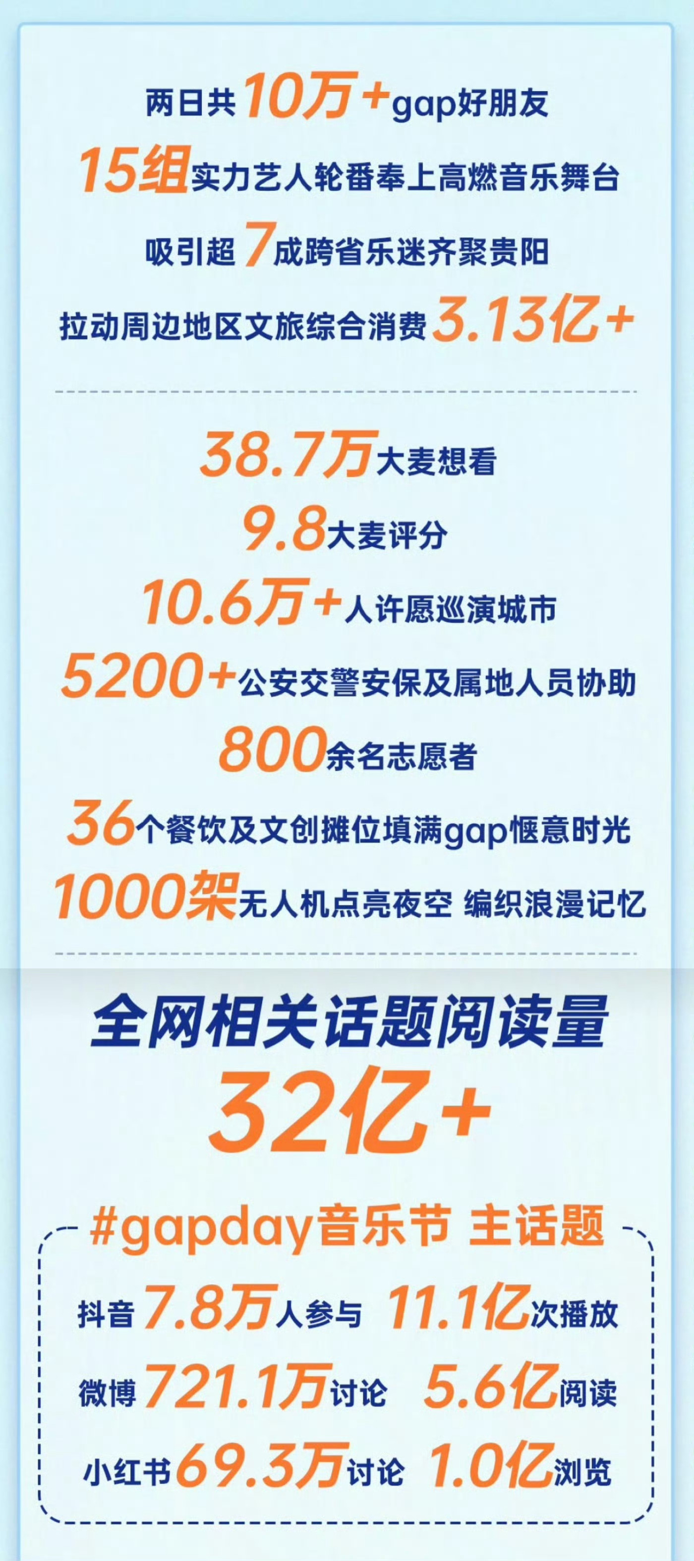 司晓迪反复碰瓷鹿晗收割流量该停了什么时候停鹿晗完全wwzz告也告了声明也发了两次