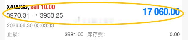 黄金3970空，抵达3952，斩获180点！说时迟那时快，一单十分钟解决战斗，接