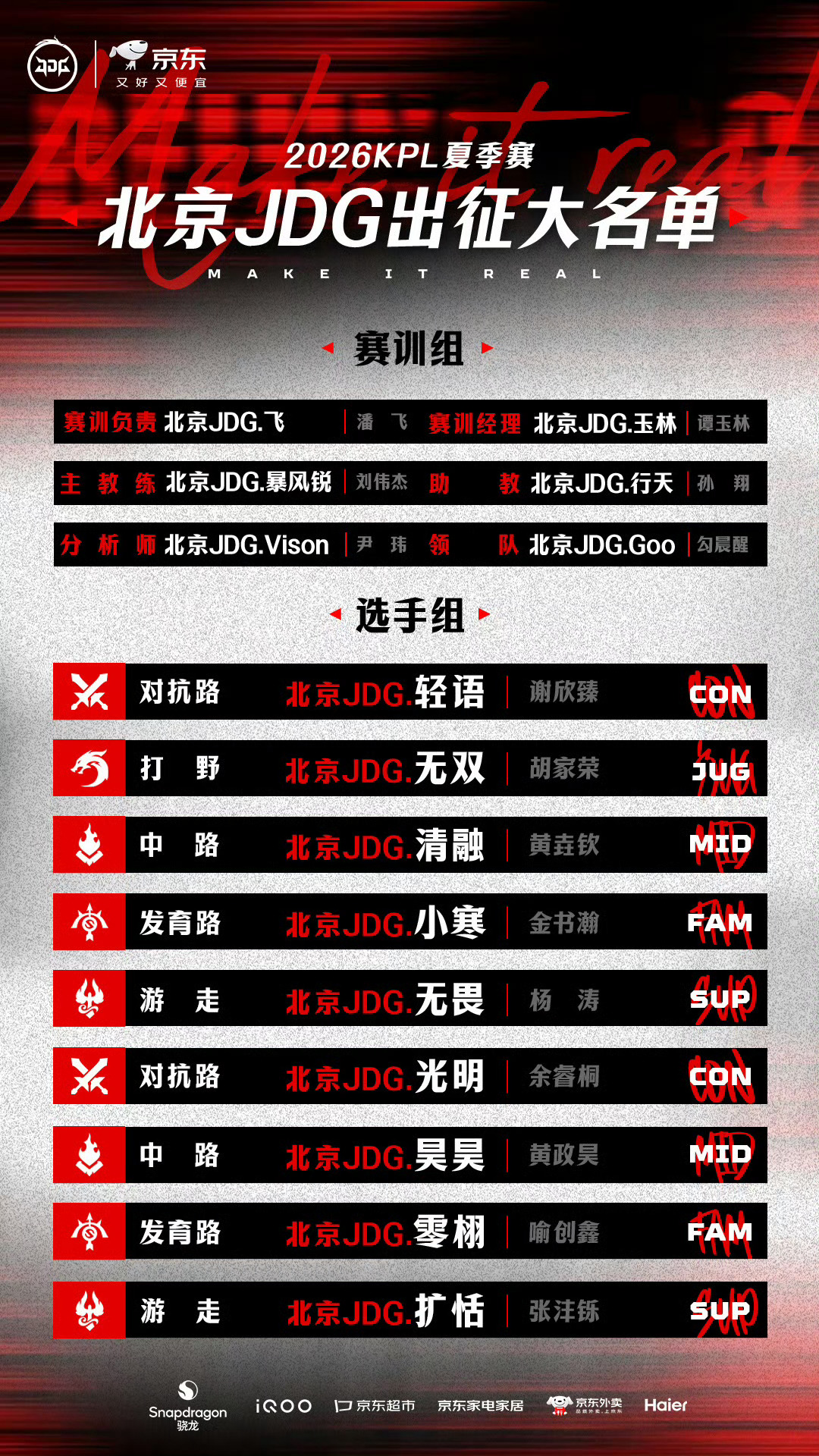 2026KPL夏季赛大名单比赛加油