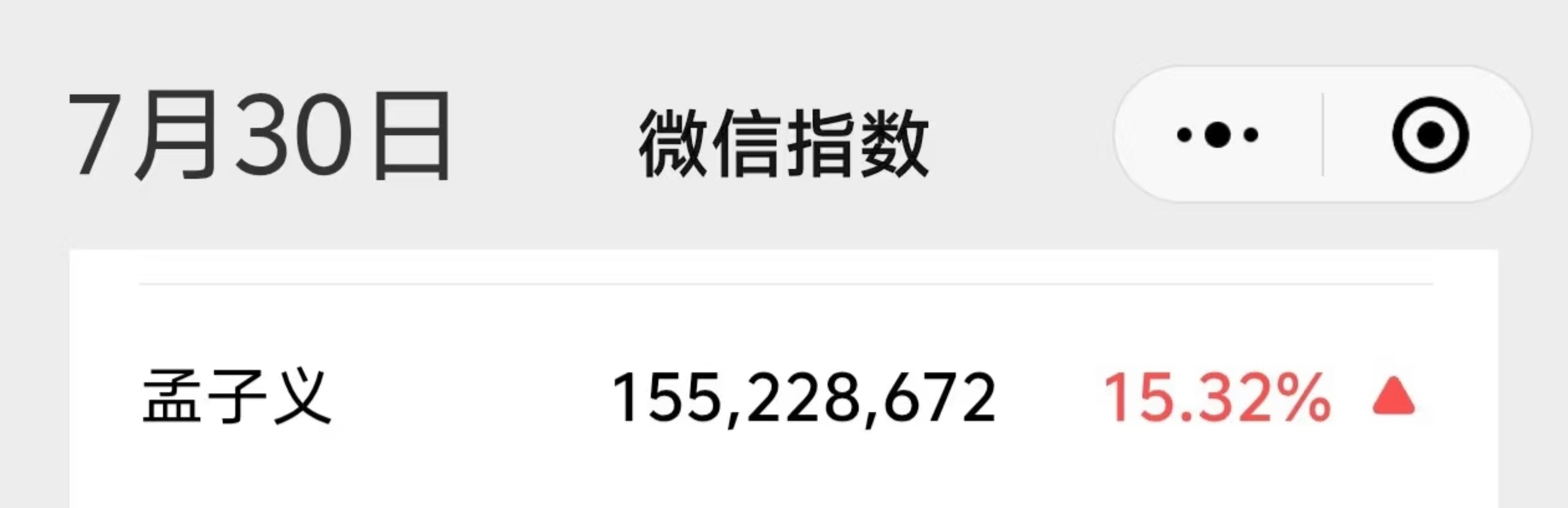 孟子义微指破亿已是常态👍八月行程已送达，孟姐太忙了，好火！ ​​​