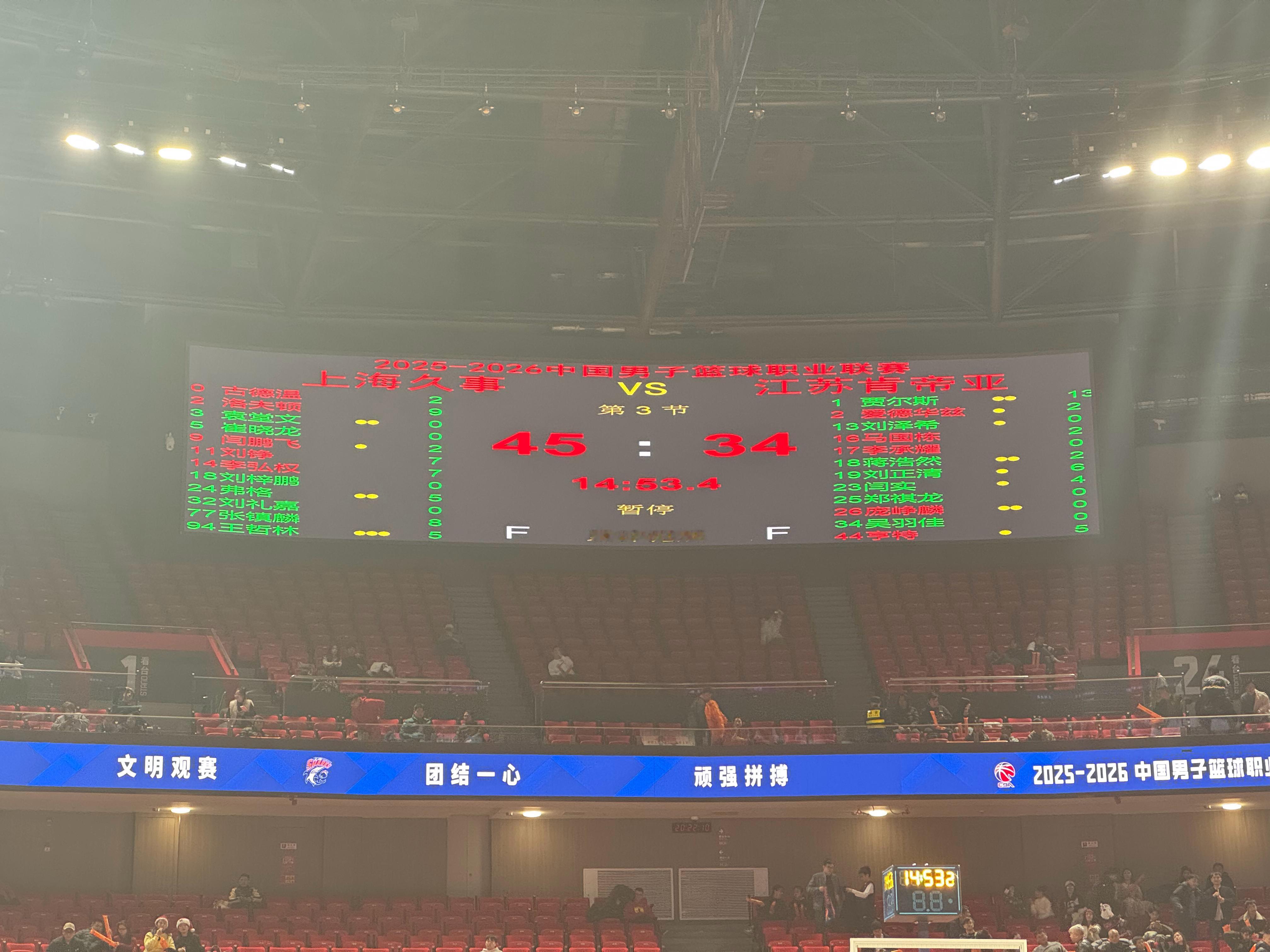 进攻马马虎虎，防守做得不错。上海久事大鲨鱼