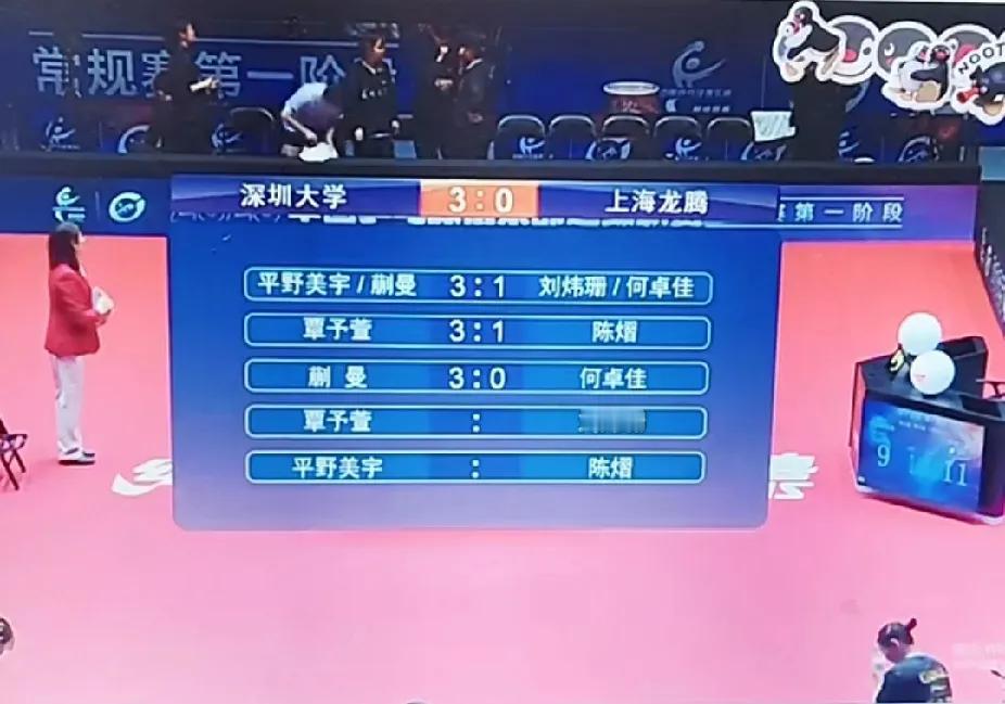 乒超联赛：深圳大学3 - 0上海龙腾，孙颖莎场外助力显成效
 
乒超联赛赛场，深