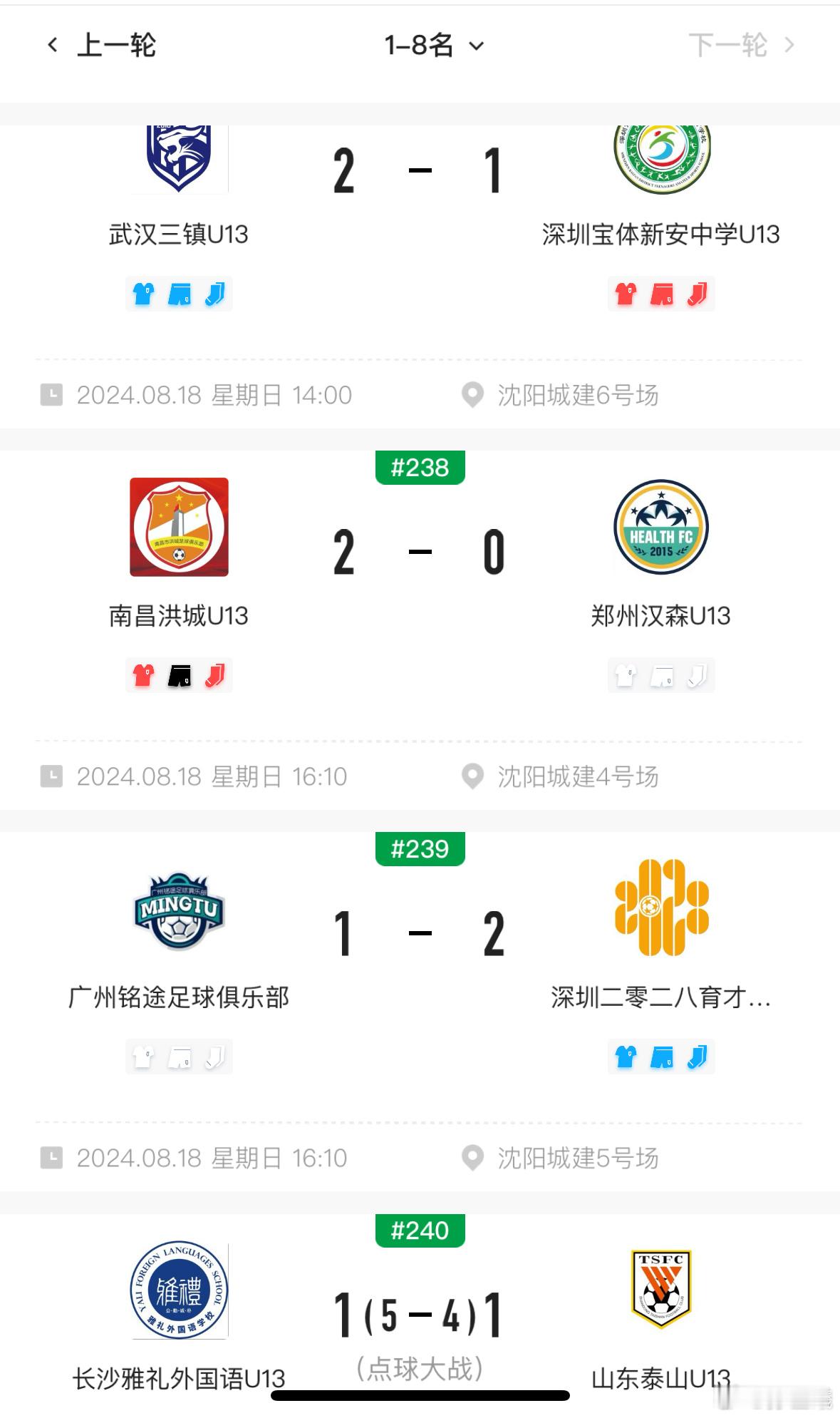 中青赛U13组:武汉三镇、南昌洪城、深圳二零二八、长沙雅礼外国语打入四强！预计从
