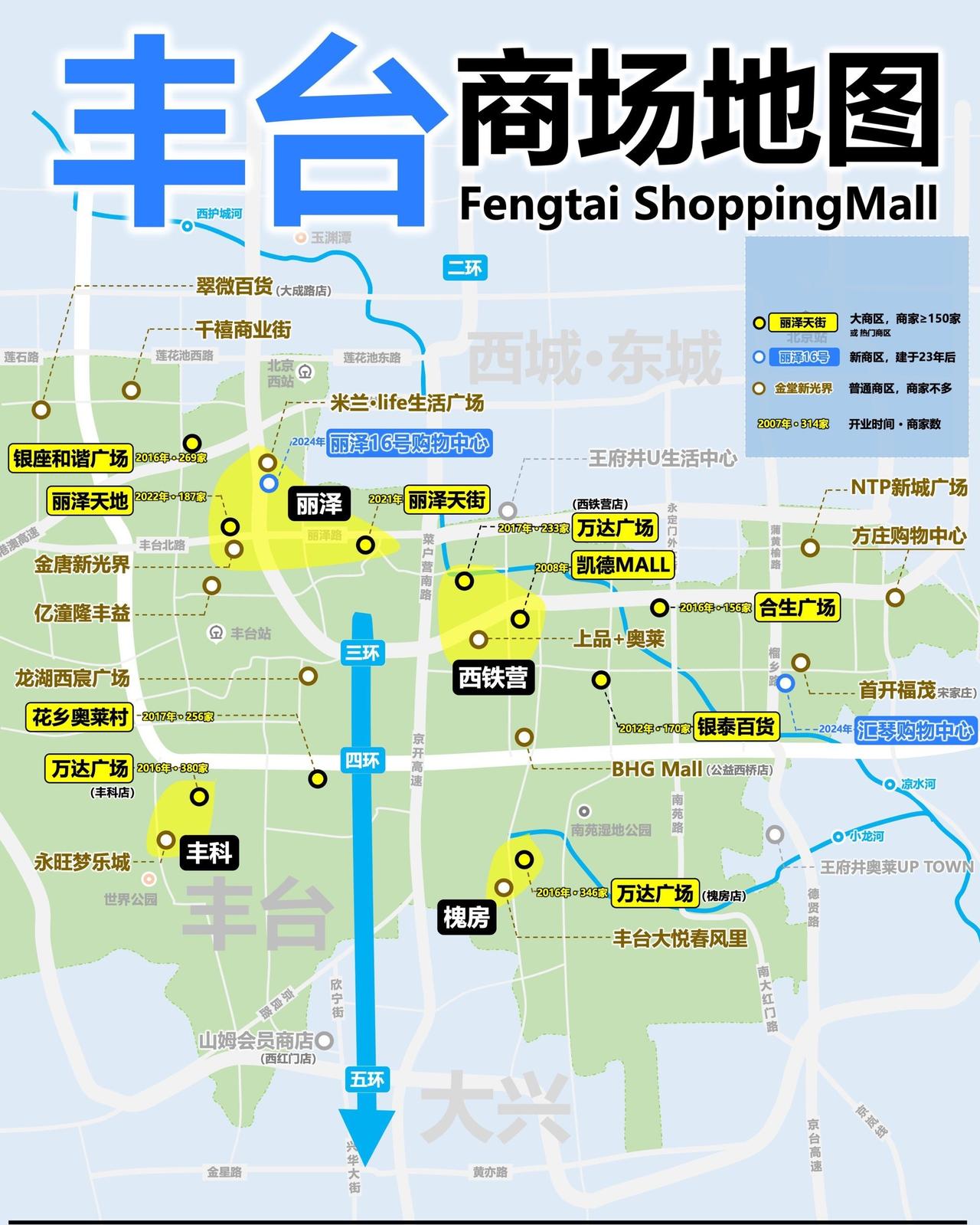 作为城六区之一的丰台
算是北京的南城主区域
从GDP来看
[拔草]丰台排第6
仅