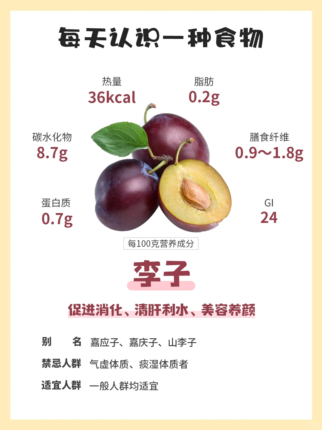 每天认识一种食物68｜李子